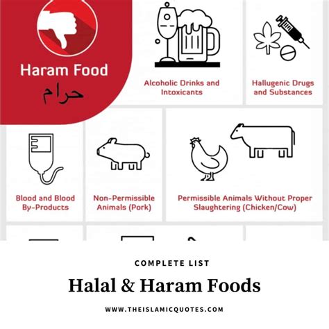haram things in islam list.